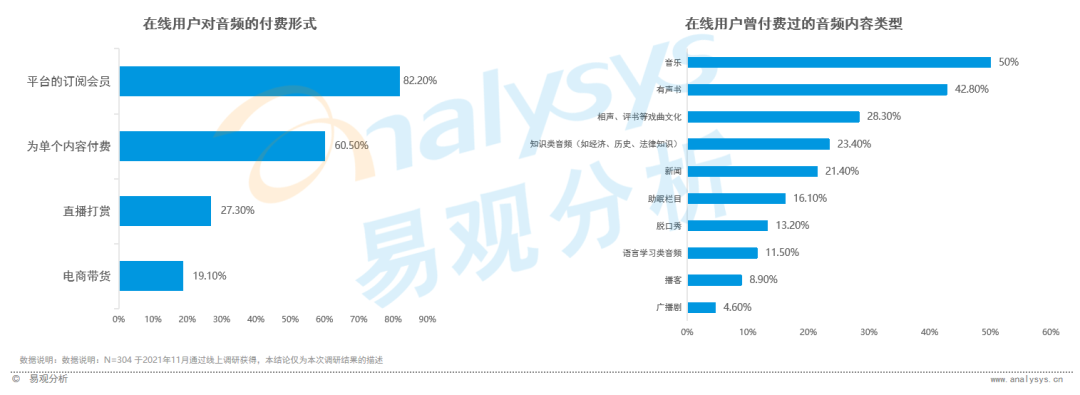 产品经理，产品经理网站